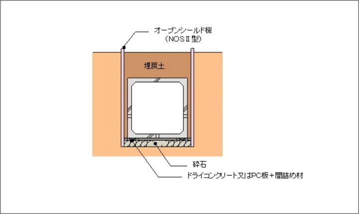 施工断面図