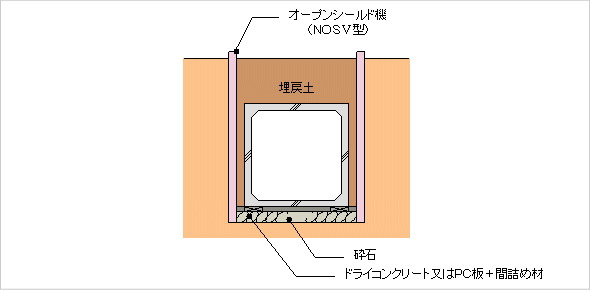 施工断面図